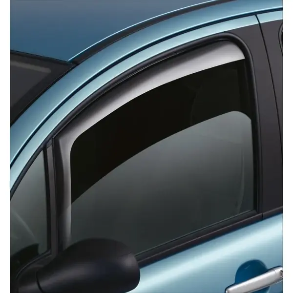 Bestseller | Climair vindafviser Ford Kuga III 07.2019-