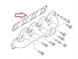 Bedste pris | Land Rover Defender Td4 udstødnings manifold pakning
